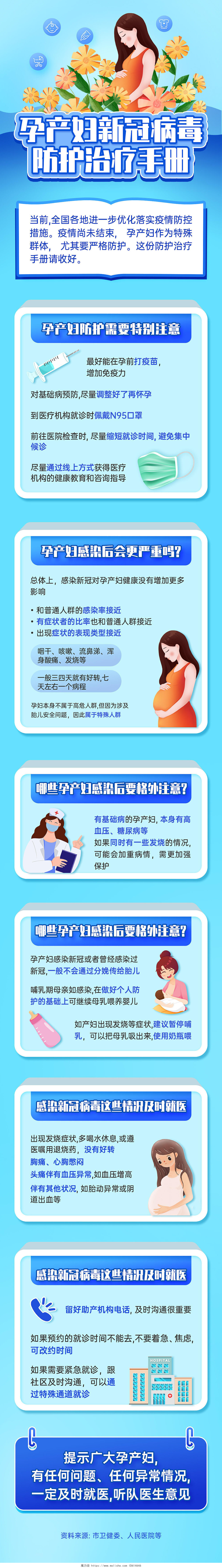 蓝色清新卡通孕产妇新冠病毒防护治疗手册防疫长图ui手机海报